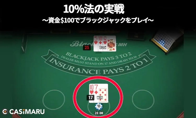 10%法をブラックジャックで実践 (1ゲーム目の結果)