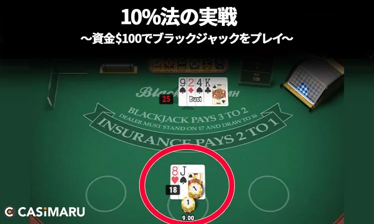 10%法をブラックジャックで実践 (3ゲーム目の結果)