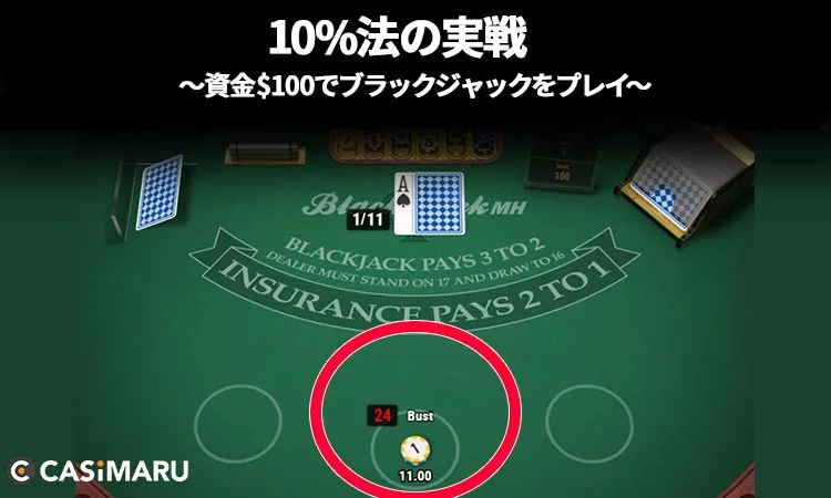 10%法をブラックジャックで実践 (4ゲーム目の結果)