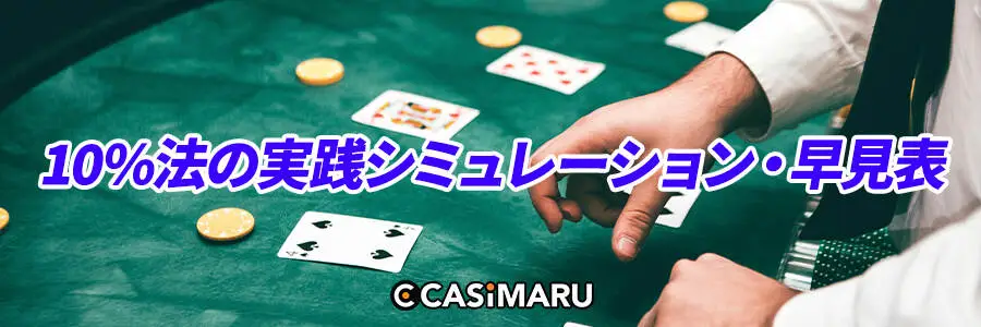 10%法の実践シミュレーション・早見表
