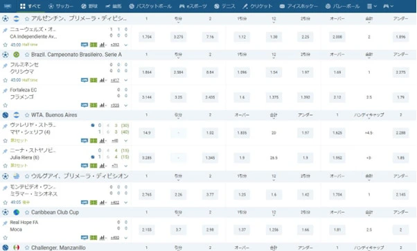 ワンバイベットはスポーツベッティング対応でカジノゲームも7000種類以上と多い