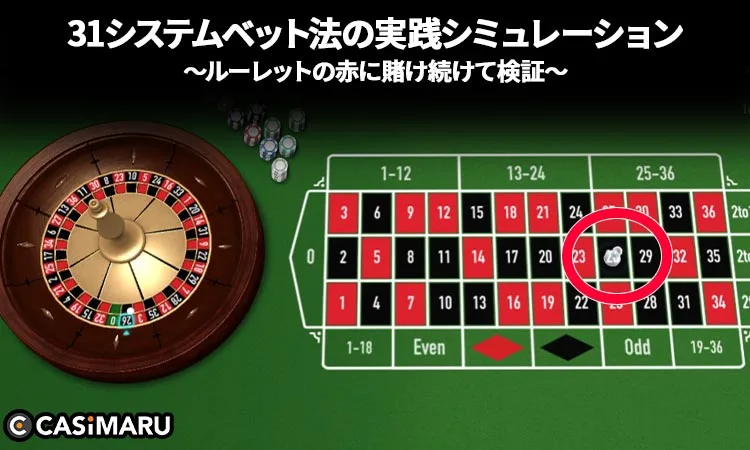 31システム法のシミュレーション (1回目)
