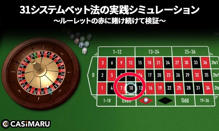 31システム法のシミュレーション (3回目)