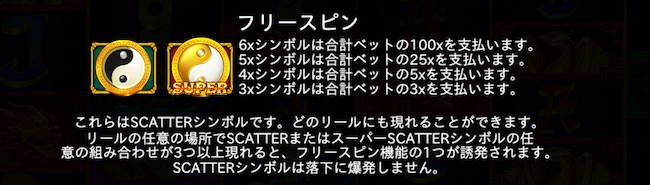 ファイブライオンズメガウェイズのスキャッターシンボル