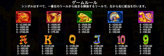 5ライオンズメガウェイズのシンボル