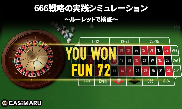 666戦略の実践 (最初の5ゲームでは4勝1敗で上々のスタート)