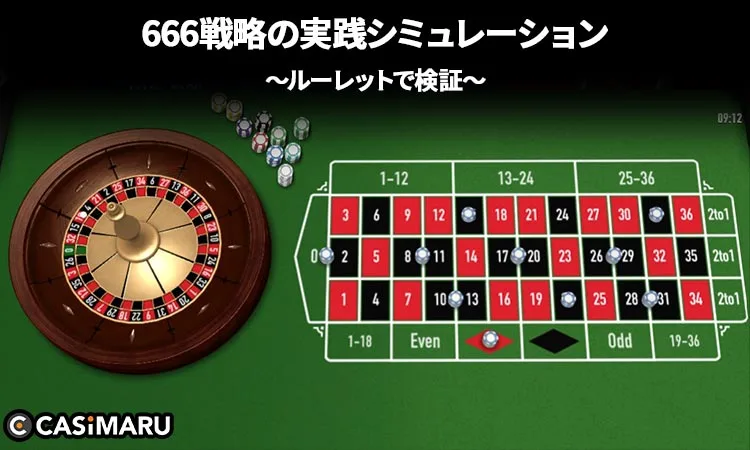 666戦略の実践 (後半の5ゲームでは3勝2敗に）