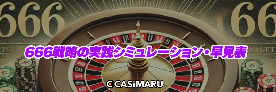 666戦略の実践シミュレーション・早見表のバナー