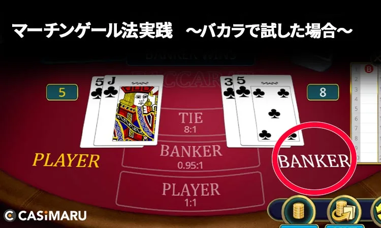 バカラにおけるマーチンゲール法の使い方 (バンカーが勝利)