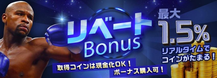 ベットランクのリベートボーナス