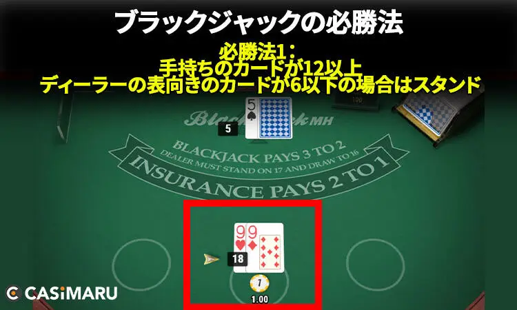 ブラックジャックの必勝法 (必勝法1：手持ちのカードが12以上、ディーラーの表向きのカードが6以下の場合はスタンド)
