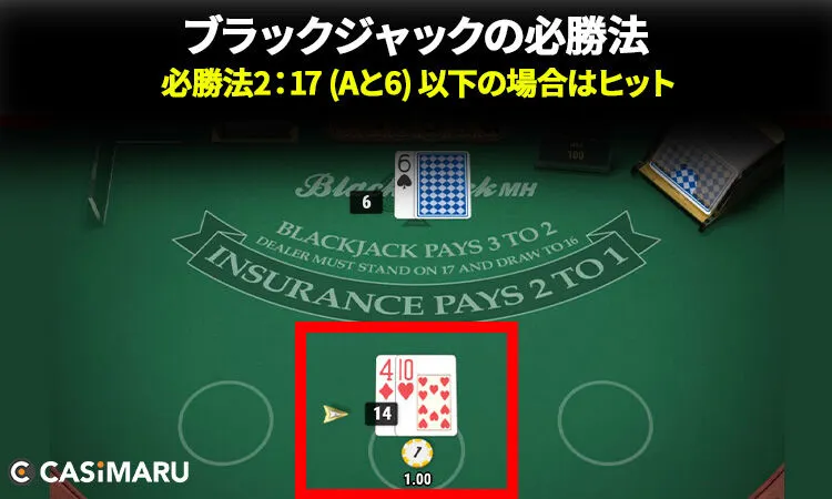 ブラックジャックの必勝法 (必勝法2：17 (Aと6) 以下の場合はヒット)