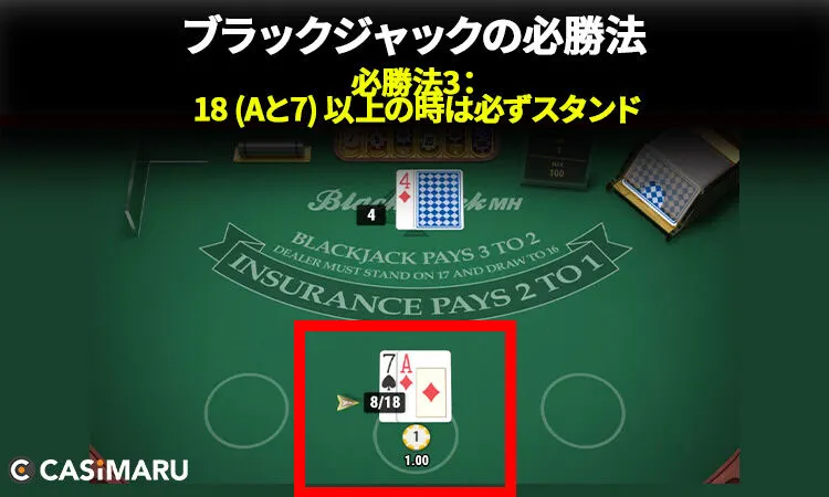 ブラックジャックの必勝法 (必勝法3：18 (Aと7) 以上の時は必ずスタンド)