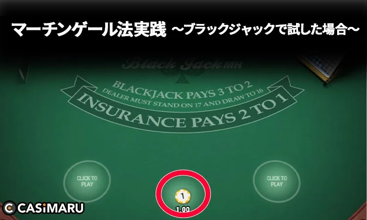 ブラックジャックにおけるマーチンゲール法の使い方 (まずは1ドルを賭ける)