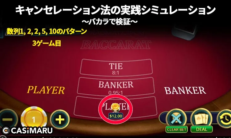 数列1, 2, 2, 5, 10のパターン (3ゲーム目)