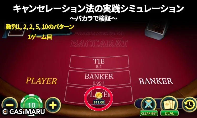 数列1, 2, 2, 5, 10のパターン (1ゲーム目)