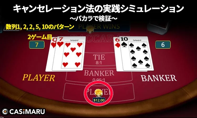 数列1, 2, 2, 5, 10のパターン (2ゲーム目)