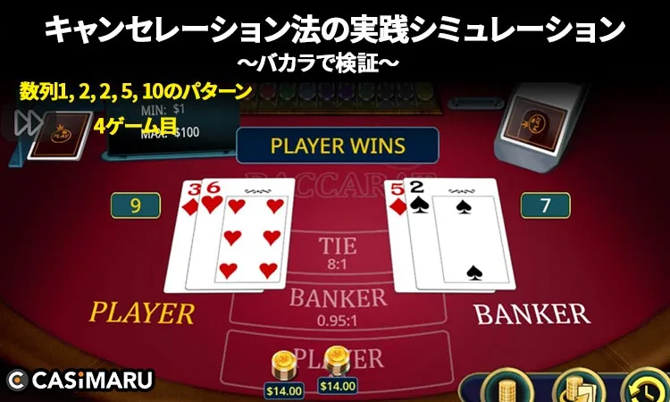 数列1, 2, 2, 5, 10のパターン (4ゲーム目)