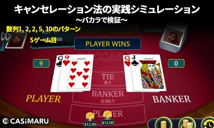 数列1, 2, 2, 5, 10のパターン (5ゲーム目)