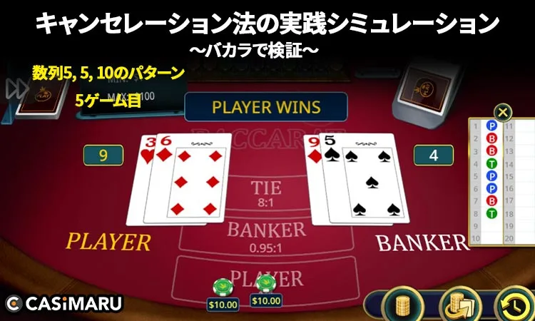 数列5, 5, 10のパターン (5ゲーム目)