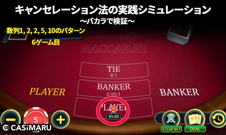 数列1, 2, 2, 5, 10のパターン (6ゲーム目)