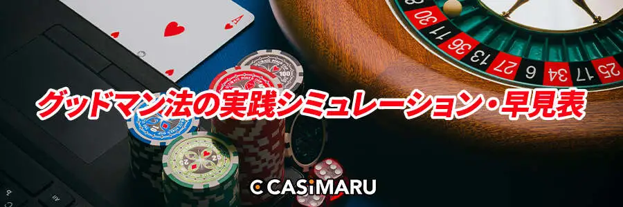 グッドマン法の実践シミュレーション・早見表