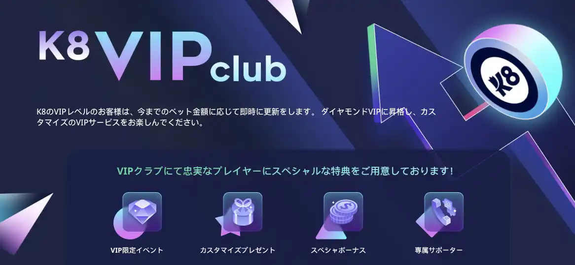 K8カジノのVIPプログラムの画像