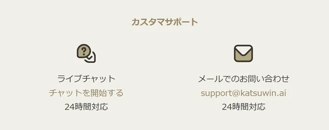 勝ウィンのカスタマーサポート