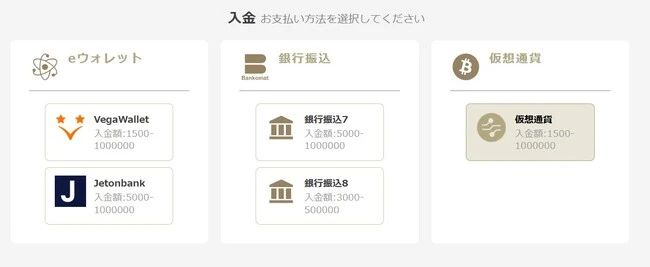 勝ウィンの入金方法と下限金額、上限金額