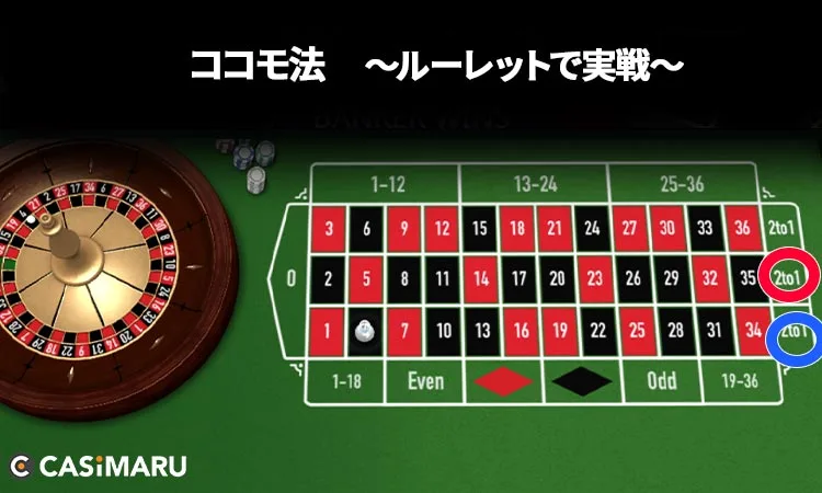 ルーレットでココモ法実践 (ゲーム1)