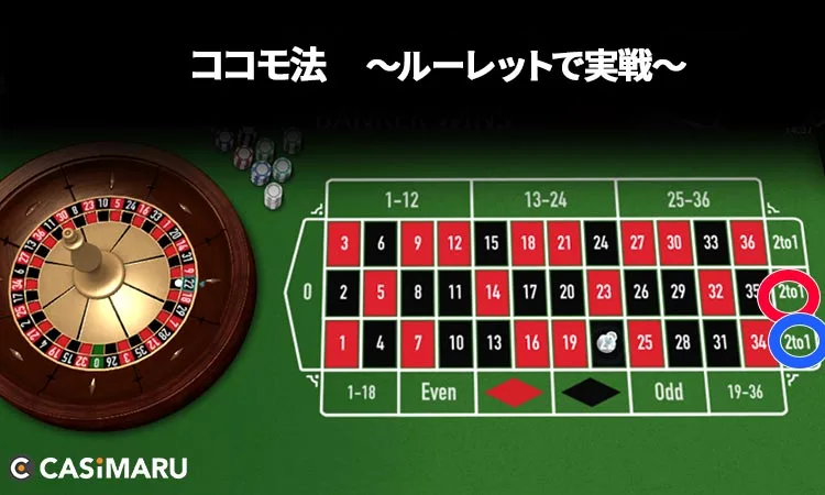ルーレットでココモ法実践 (ゲーム2)