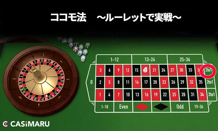 ルーレットでココモ法実践 (ゲーム3)