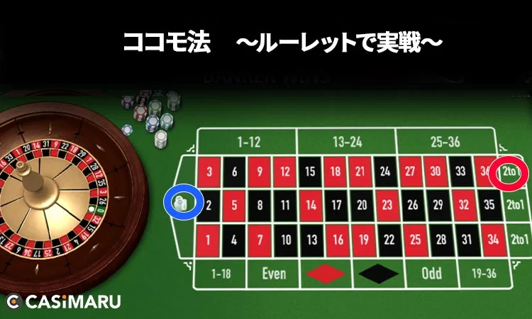ルーレットでココモ法実践 (ゲーム4)