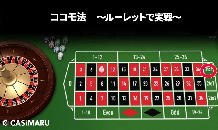 ルーレットでココモ法実践 (ゲーム5)