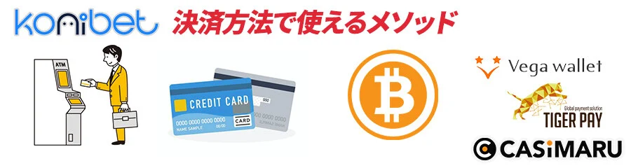 コニベット 入金方法と下限金額、上限金額