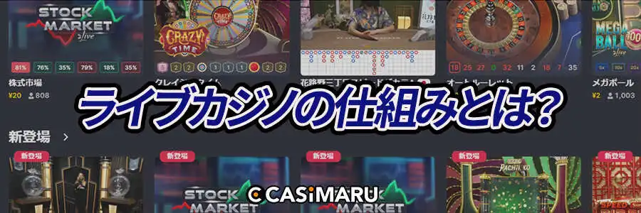 ライブカジノの仕組みとは?