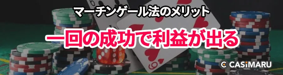 マーチンゲール法のメリット (一回の成功で利益が出る)