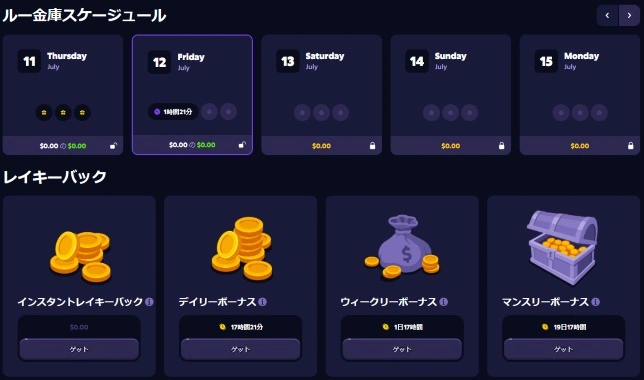 ルーベットのリワードシステム