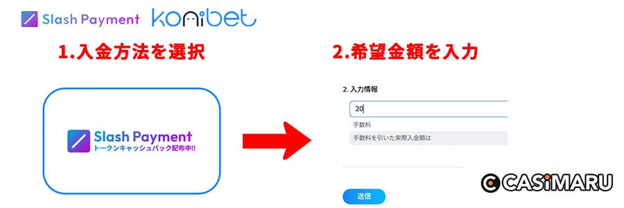 スラッシュペイメントをコニベットで使う時の入力画面