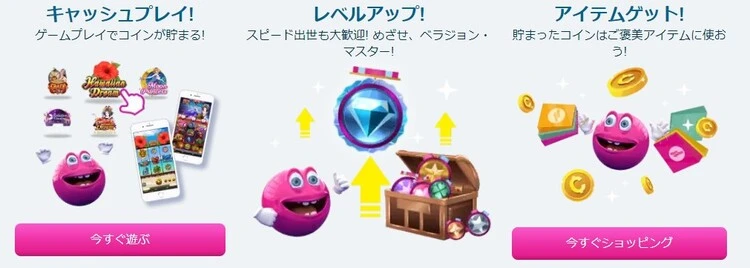 ベラジョンカジノのリベートボーナスの仕組み