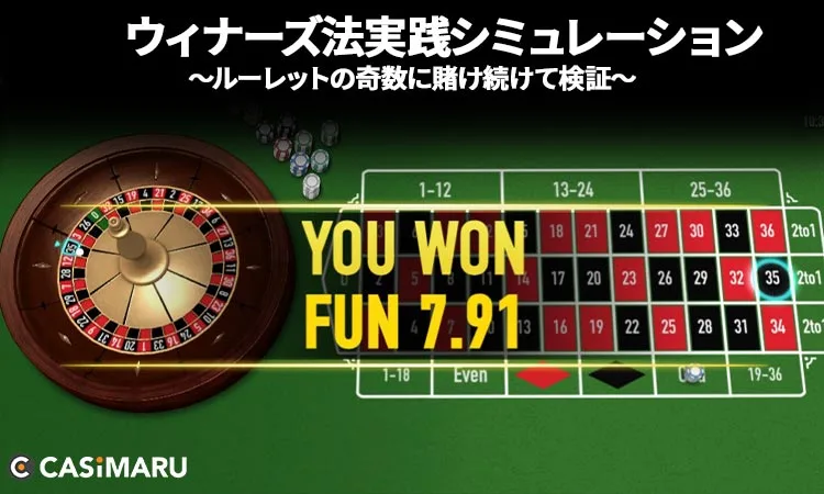 ウィナーズ法の実践シミュレーション・早見表 (3回目の勝利)